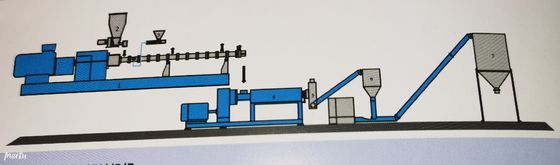 Good price Διπλή μηχανή ISO9001 βιδών LFT για τη βιομηχανία φαρμάκων σε απευθείας σύνδεση